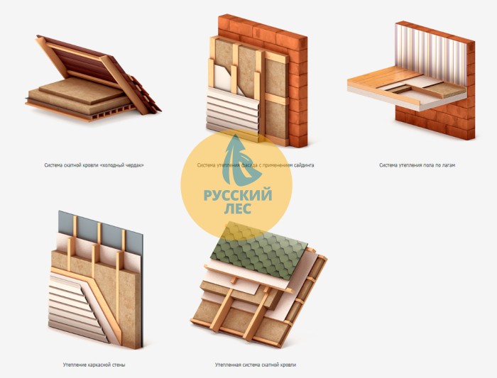 Каменная вата утеплитель Хотрок Лайт 1200*600* 50мм (5,76м2) (0,288м3) (35кг/м3)