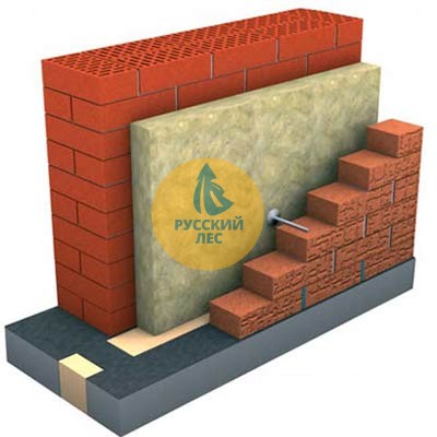 Технониколь ТЕХНОБЛОК (5,76м2)(0,288м3)