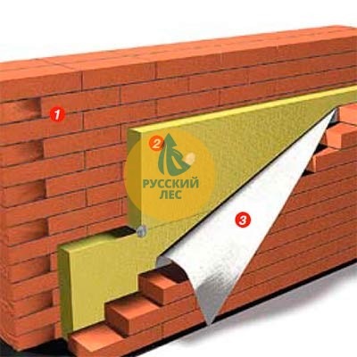 Технониколь ТЕХНОБЛОК (5,76м2)(0,288м3)