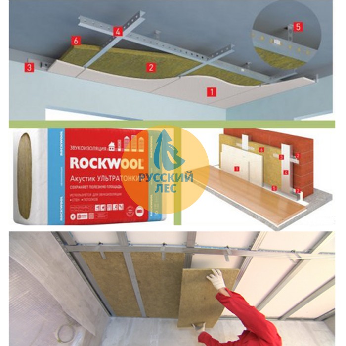 Rockwool (Роквул) Ультратонкий Акустик