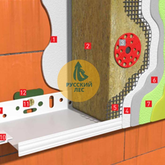 Rockwool (Роквул) РОКФАСАД