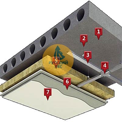 Технониколь ТехноАкустик 1200*600*100 (2,88м2)(0,288м3)