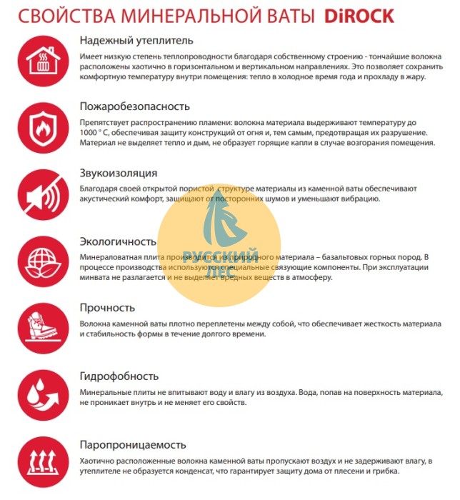 Вата утеплитель DiROCK Кавити 1000*600*100 2,4м2 0,24м3 50кг/м3